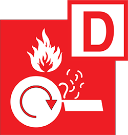 Fire Class D