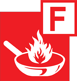 Fire Class F